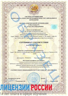 Образец сертификата соответствия Ярославль Сертификат ISO 22000